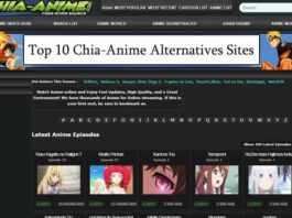 Chia Anime